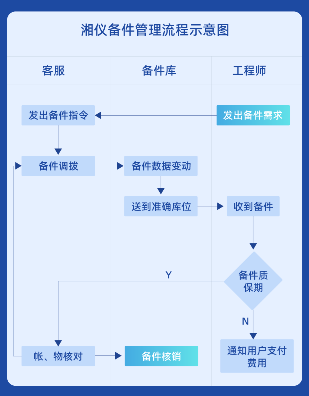 ku网页登录(中国游)·官方网站